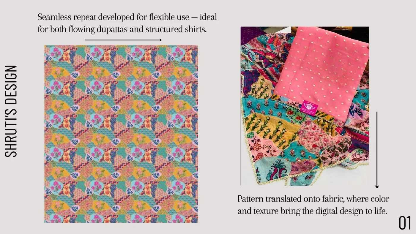 A collection of fused Mughal, Batik and Persian textile designs shown as fabric samples.